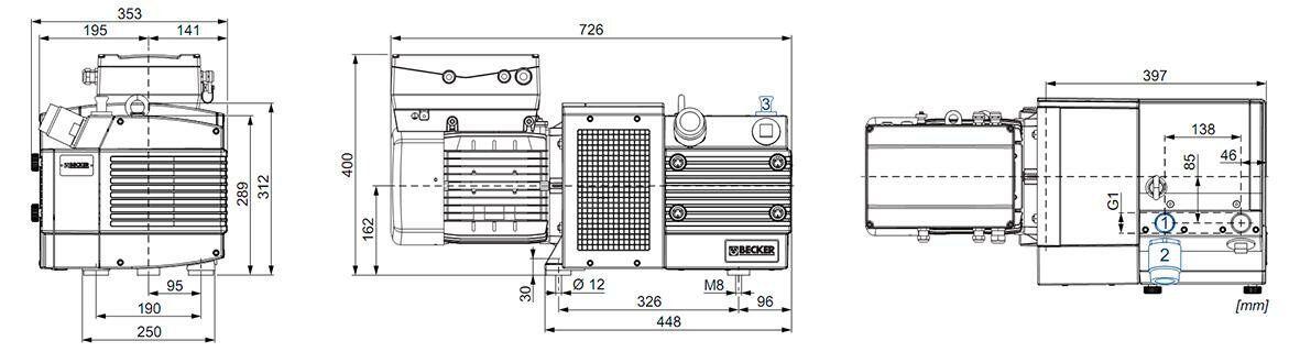 Габаритные размеры (чертеж) Becker DTLF 2.250/0-400